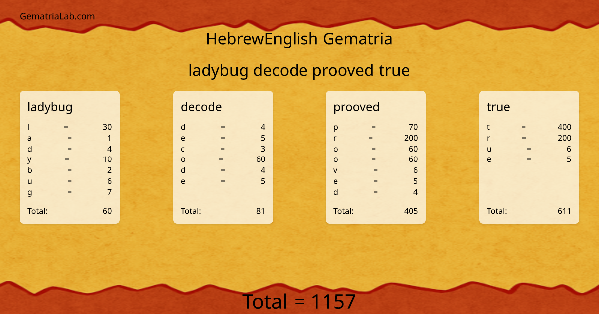 ladybug decode prooved true in hebrewEnglish Gematria